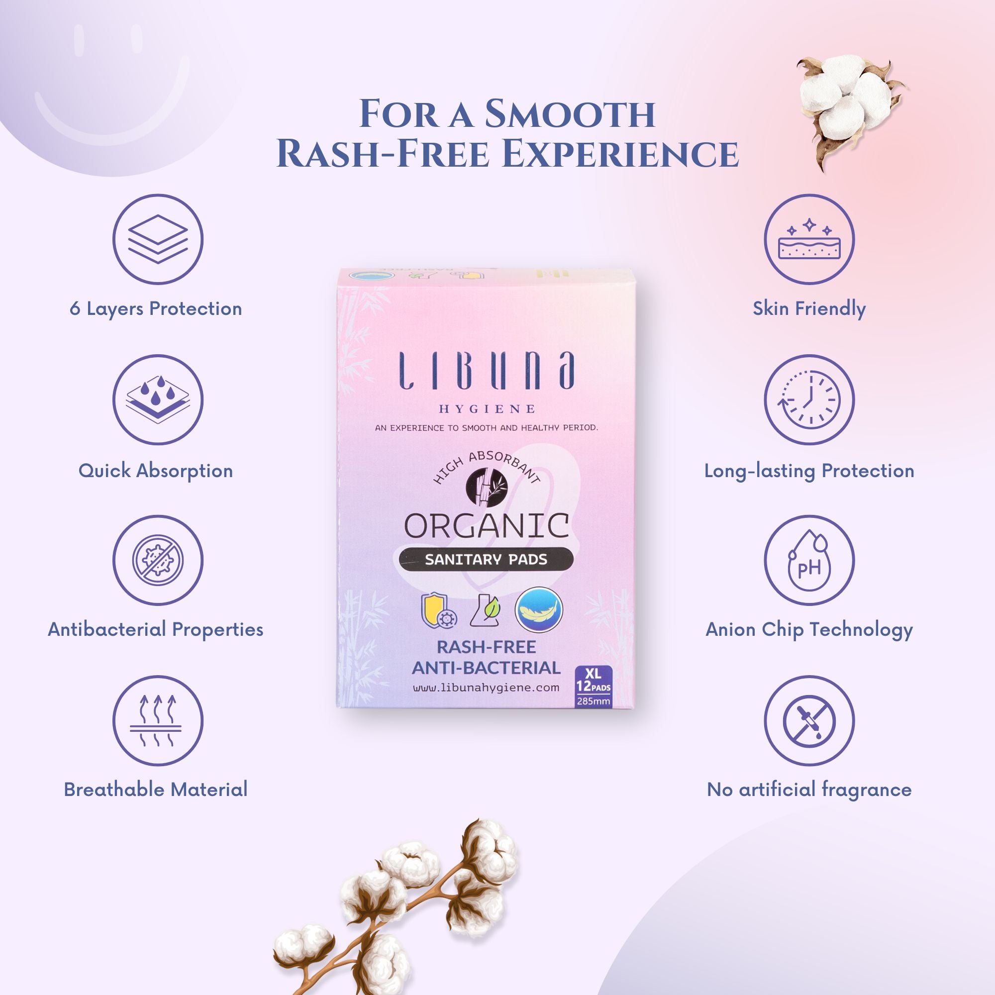 Libuna XL Anion Chip Pads